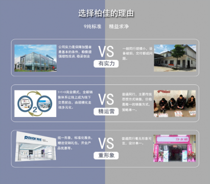 凈水器代理怎么才能開拓市場？