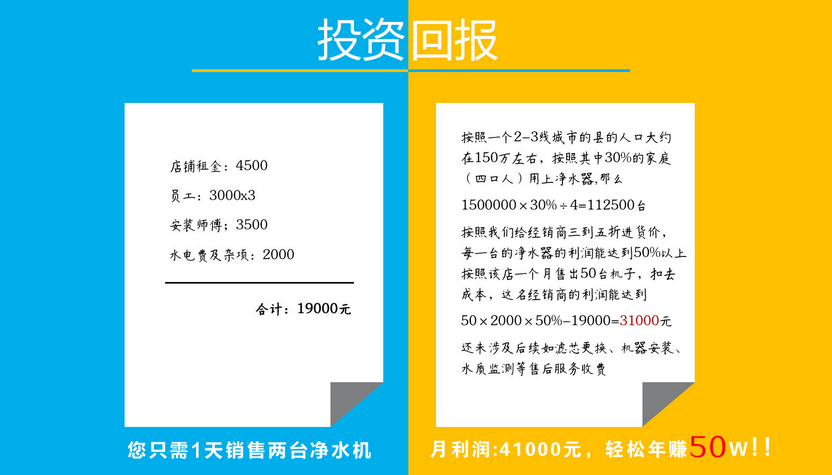 加盟柏佳凈水器投資與回報